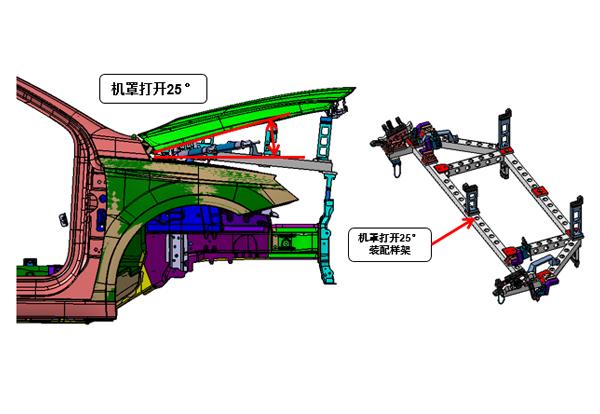 Engine cover assembling jig template